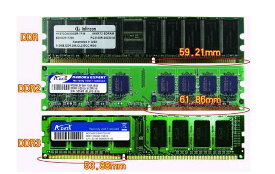 电脑内存什么作用