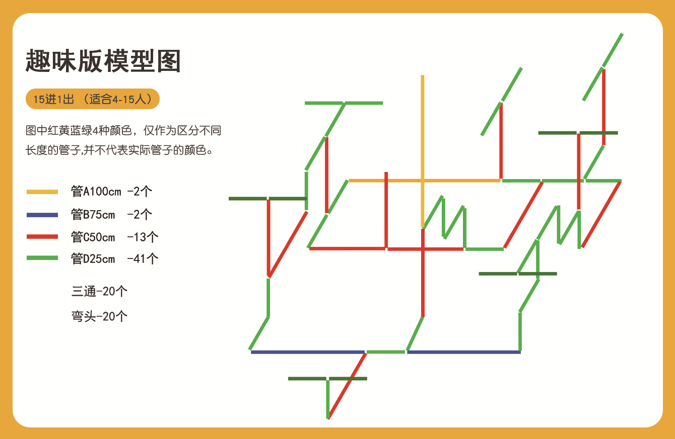 假显卡刷bios_显卡刷bios失败_显卡刷了bios驱动装不上