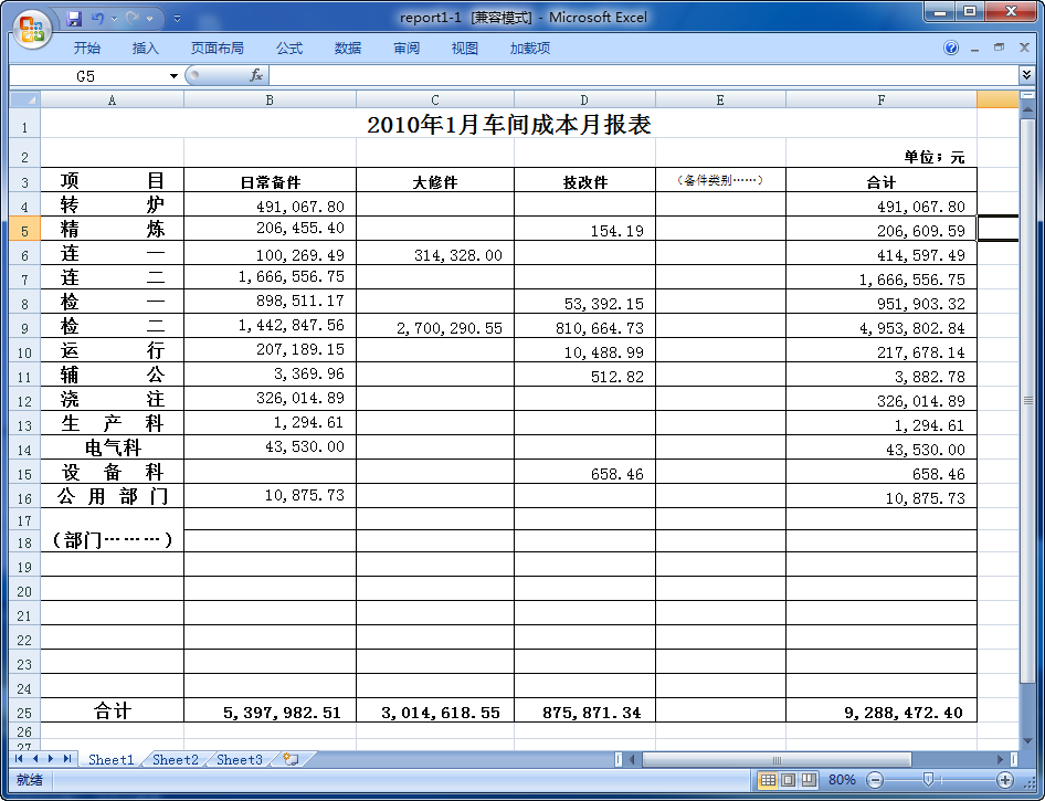 解决方案:Excel准备财务报表教程_计算机软件和应用程序_IT /计算机_信息