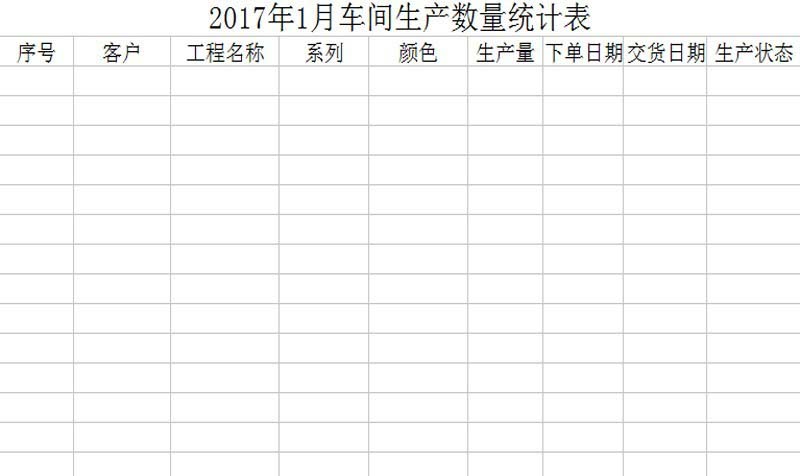 excel 制作报表
