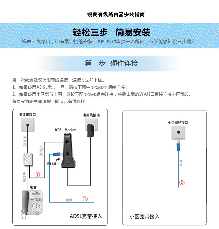 重启路由器有什么用_路由宽带账号密码查看器_电信宽带重启路由器