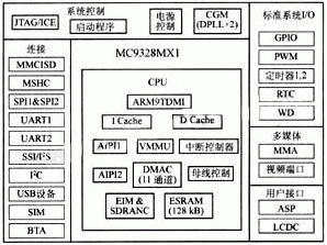 amd x4最强cpu_amd am2接口 最强cpu_amd最强cpu