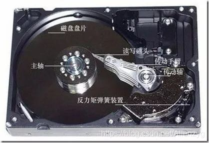 固态硬盘 机械硬盘 寿命