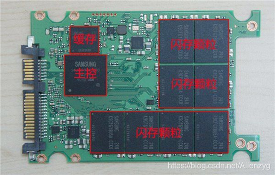 固态硬盘 机械硬盘 寿命