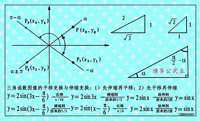 excel 乘方 函数_excel 乘方函数_excel中的乘方函数