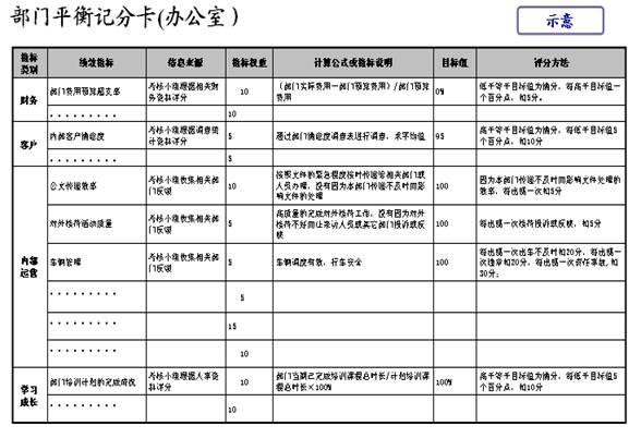 wps如何制作表格_怎么在手机wps制作表格_手机wps制作表格