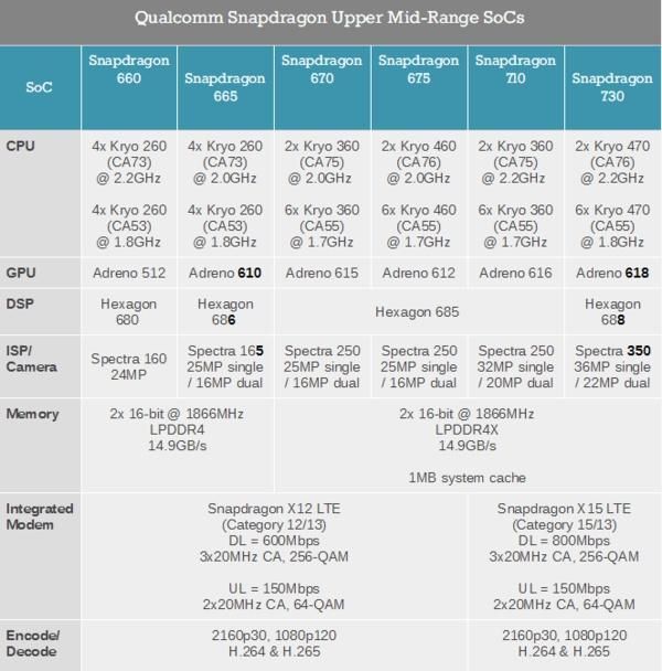 玩大型游戏cpu_玩大型游戏cpu_加内存和固态硬盘对于玩大型3d游戏哪个提升大