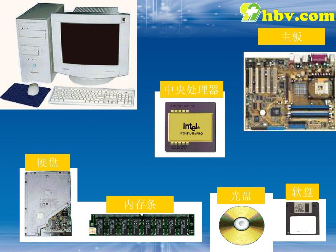 玩大型游戏cpu_加内存和固态硬盘对于玩大型3d游戏哪个提升大_玩大型游戏cpu