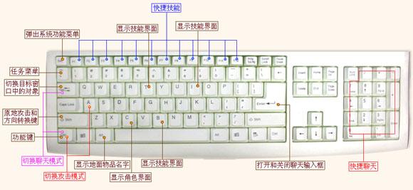 笔记本键盘维修多少钱_sony笔记本键盘维修_笔记本键盘维修