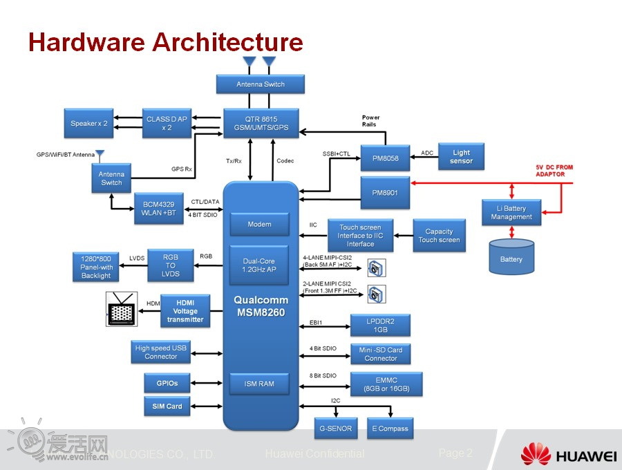索尼电脑主机_索尼ps3游戏机主机_索尼电脑主机
