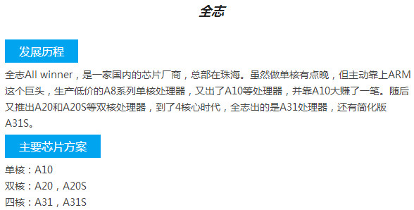 电视盒子cpu处理器有哪些牌子?电视盒子cpu哪个好?2