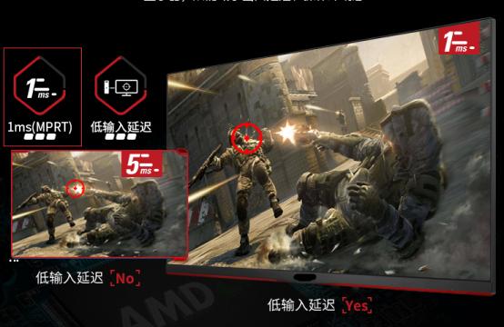 crt显示器的响应时间