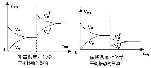 amd显卡催化剂驱动 安装到哪里_amd系列显卡催化剂驱动124b版_amd显卡催化剂和显卡驱动