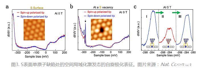 amd显卡催化剂和显卡驱动_amd显卡催化剂驱动 安装到哪里_amd系列显卡催化剂驱动124b版