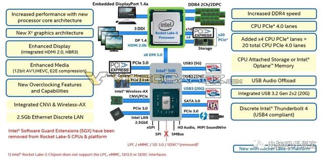 乔怡核磁管_amd16核cpu_中国核建赵西平