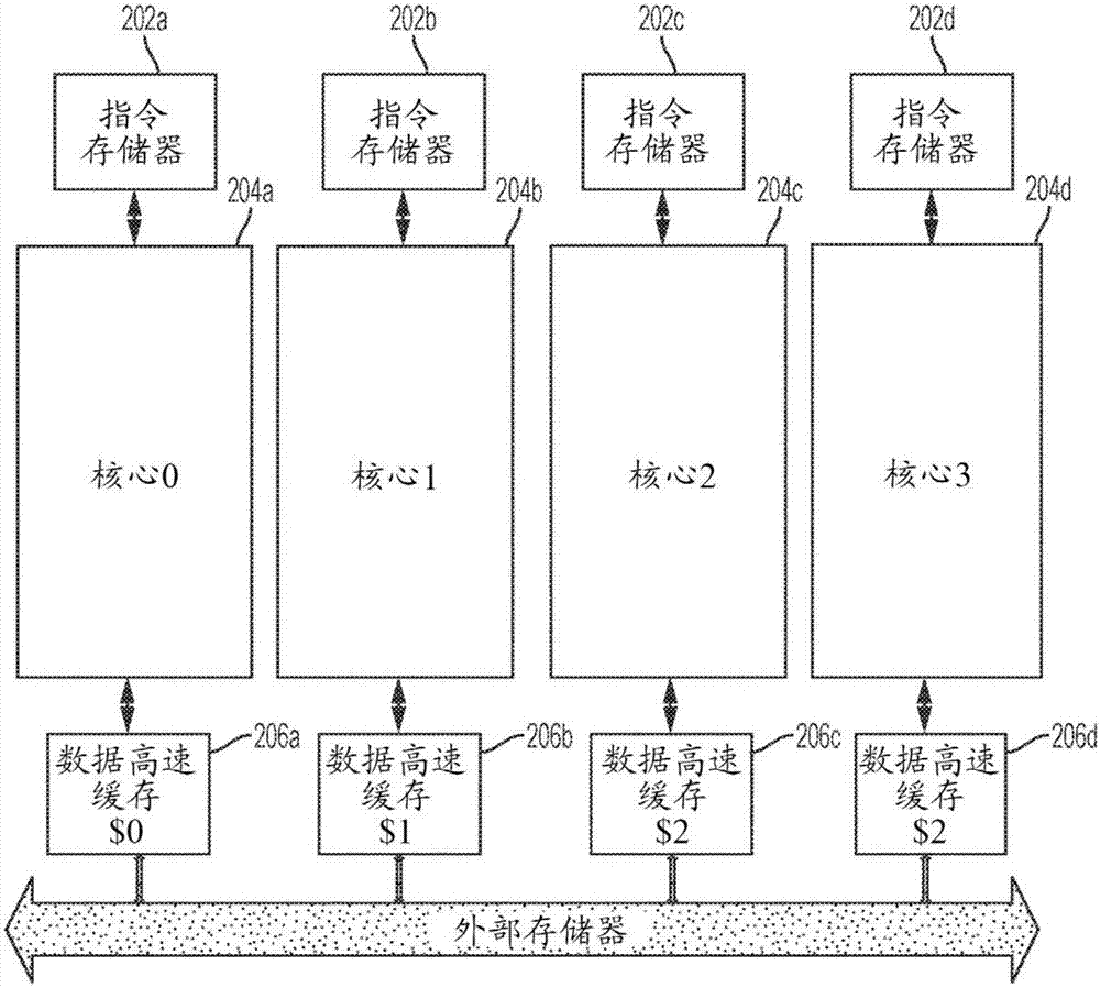 中国核建赵西平_乔怡核磁管_amd16核cpu