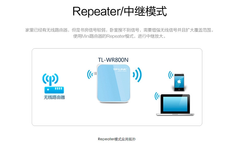荣耀路由网线桥接_路由器桥接掉线_路由器桥接掉线