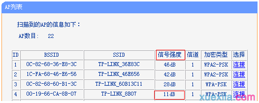 tp路由器桥接老掉线怎么办
