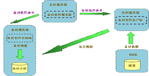  下载_可以下载吗？_无界限浏览器 下载