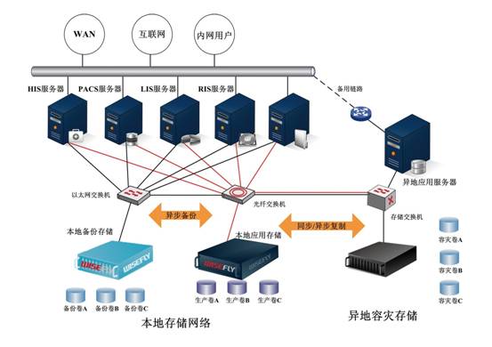 可以下载吗？_无界限浏览器 下载_ 下载