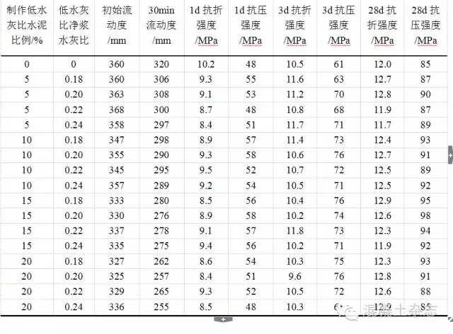 图像 分割_图像处理 分割_图像算法 分割