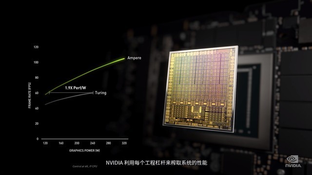 核心显卡 shader model 30