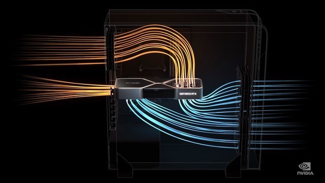 核心显卡 shader model 30