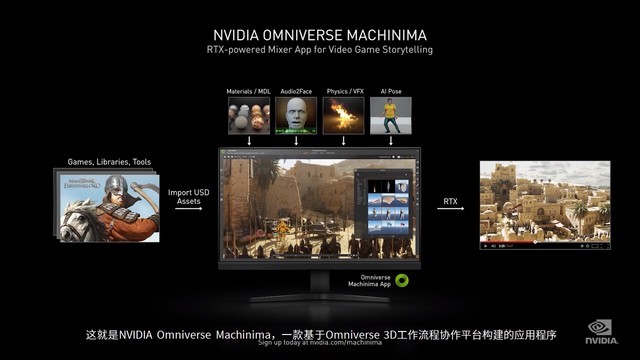 核心显卡 shader model 30