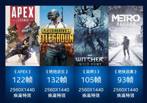 i7无显卡装机方案