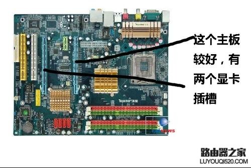 y560p是独立显卡?_核心显卡和独立显卡_独立显卡是什么接口