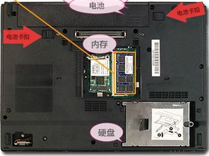 笔记本电脑自动断电