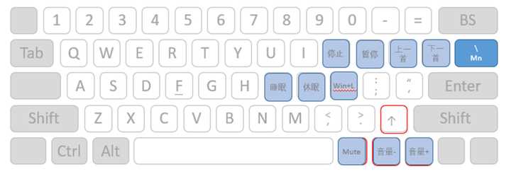 三星手机手写怎么切换_ipad输入法切换手写_手机输入法怎么切换手写