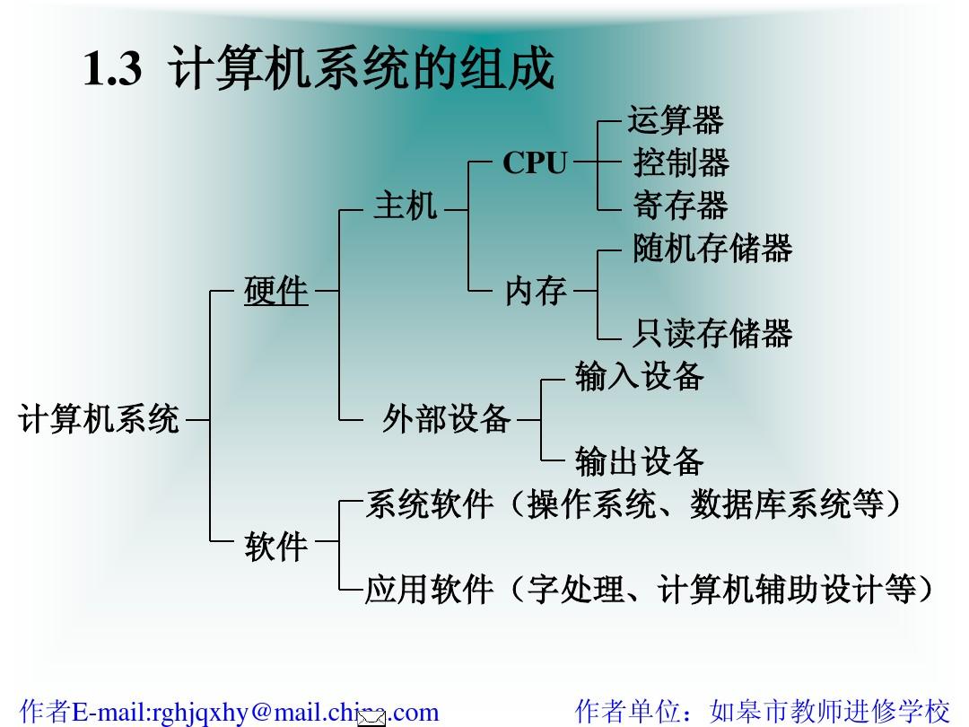 电脑禁止u盘怎么解除_电脑禁止u盘怎么解除_注册表禁止u盘自动运行