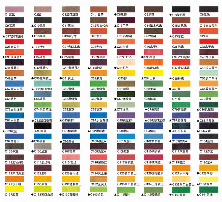 中日军力差距有多大_区域经济发展差距的历史起源_显示器8bit 10bit差距