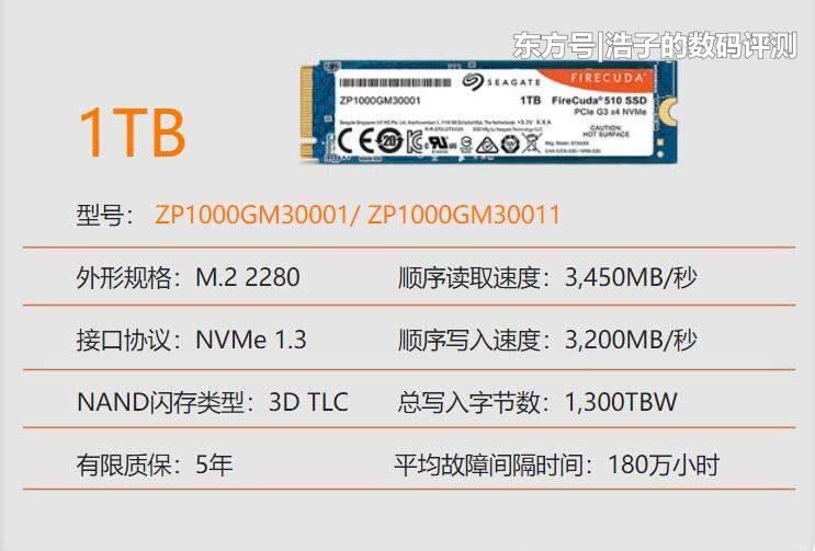 linux进入u盘目录_linux 进入u盘_linux怎么进入u盘目录