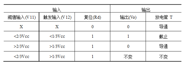 cpu和内存频率突然降低_cpu 内存 频率_cpu z cpu频率
