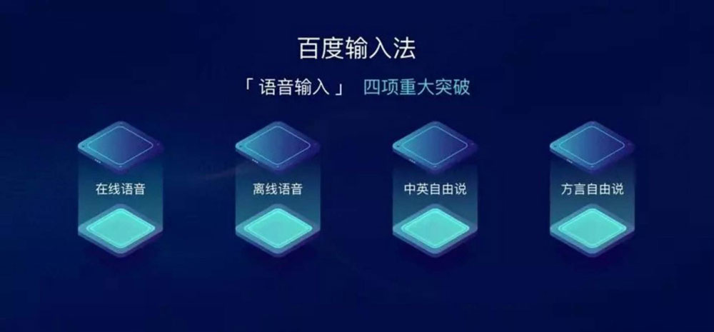 手机文字输入法