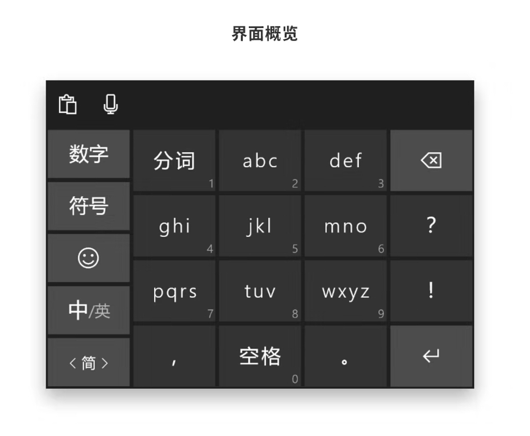 智能abc输入法50版本_abc输入法的空格_智能abc输入法官网