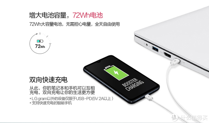 电池不耐用？一文教你读懂笔记本电脑续航