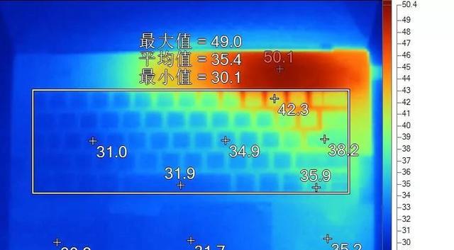 cpu温度正常 显卡温度过高_测显卡温度_怎么看cpu温度和显卡温度