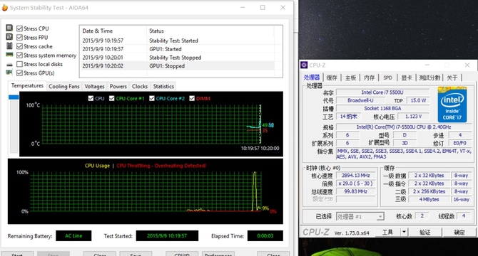 超强:世界上最强大的单核卡王NVIDIA TITAN X的首次测试
