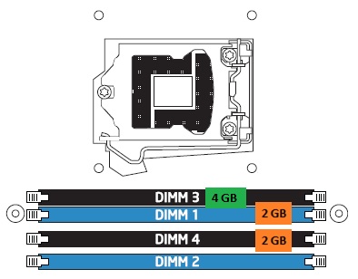 8g加两条4g内存_4g加8g内存条是双通道吗_4g内存加4g还是8g好
