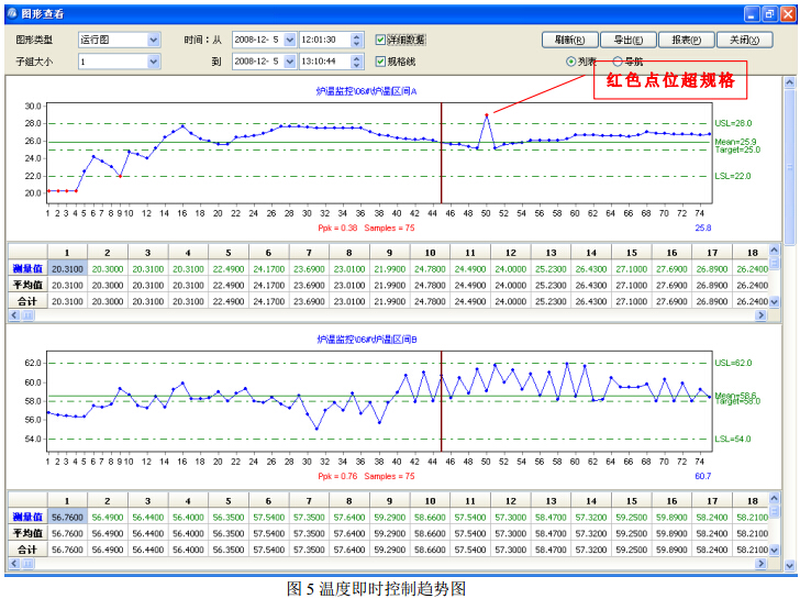 测显卡温度_测电脑温度_everest怎么测显卡温度