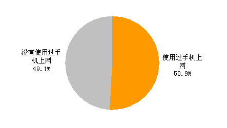 腾讯科技(深圳)地址_深圳市腾讯计算机系统_腾讯科技深圳地址