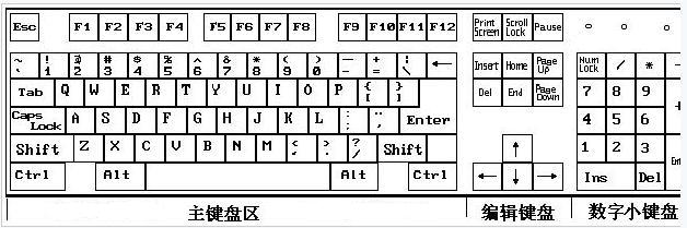qq打字键盘是表情_键盘练习打字_键盘不能打字