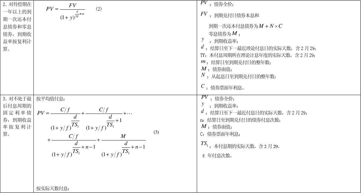 投资商办回报周期短_小本投资高回报_excel计算投资回报率