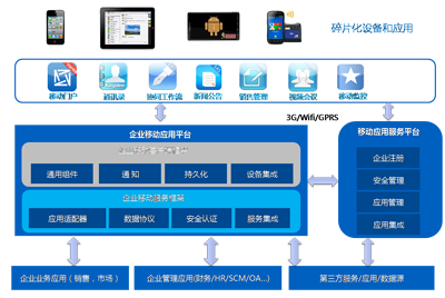 哪款手机杀毒软件好_手机哪个软件可以杀毒_手机杀毒那个软件好用