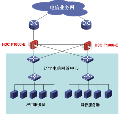 政府采购杀毒软件_桐乡政府 采购工作服_柳州政府办公定点采购