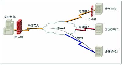柳州政府办公定点采购_政府采购杀毒软件_桐乡政府 采购工作服