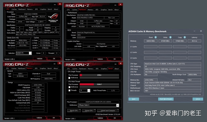 fps和cpu有关系吗